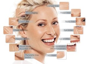cosmetic surgery