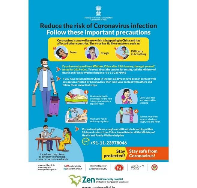 Precautions