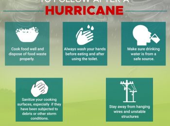 Healthy tips to follow after a Hurricane
